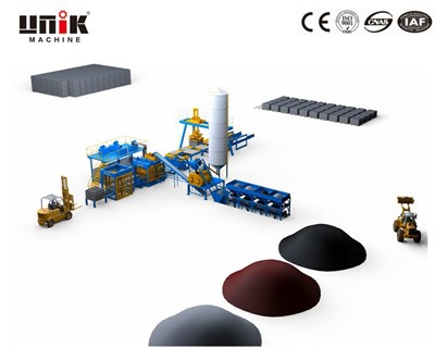 Apa yang perlu diperhatikan apabila menggunakan mesin pembuatan blok automatik sepenuhnya?